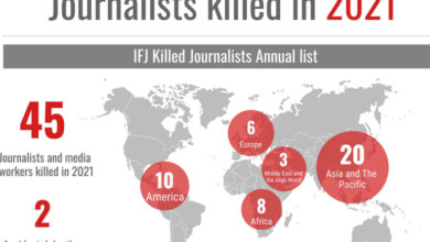 الاتحاد الدولي للصحافيين